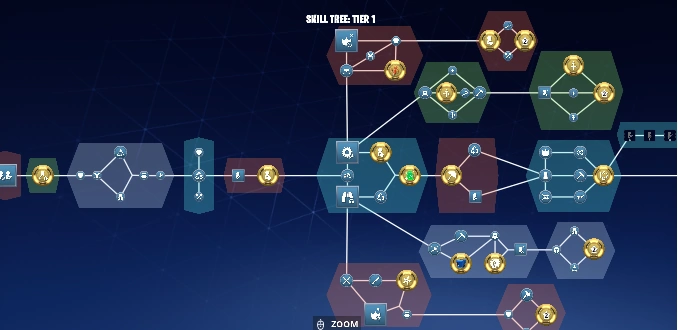 fortnite skill tree evolving heroes