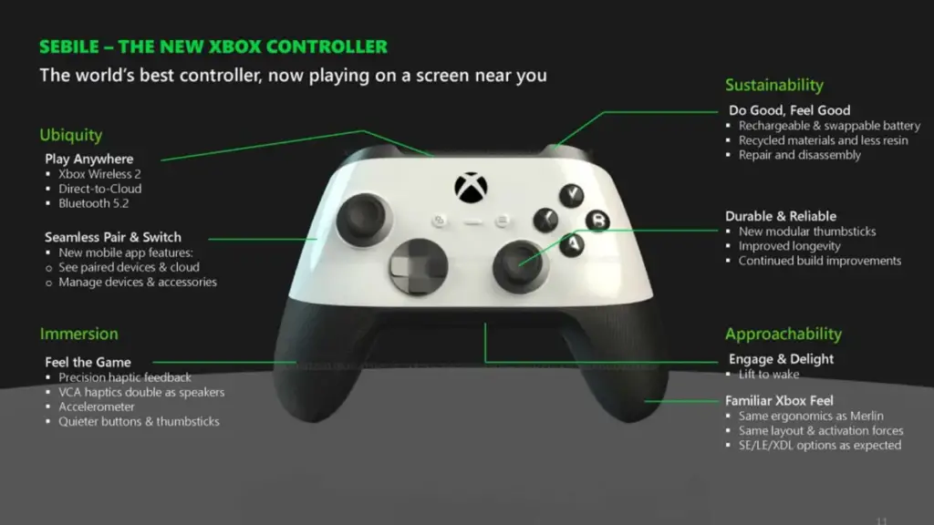 xbox sebille controller