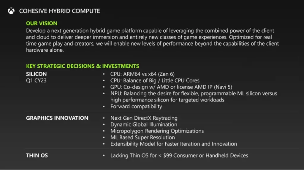 xbox cohesive hybrid compute