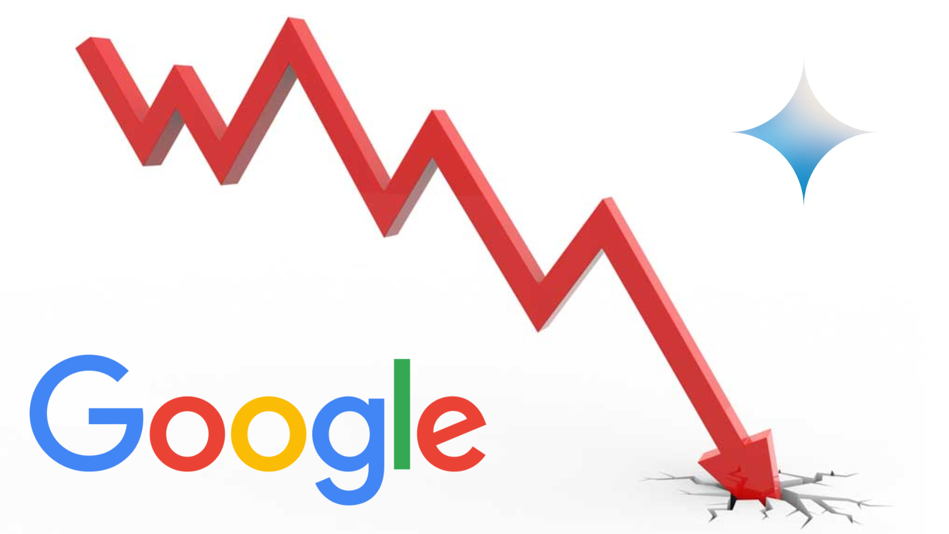 google losing market share